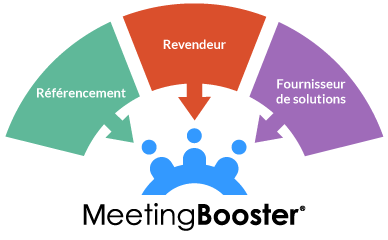 Programme partenaire