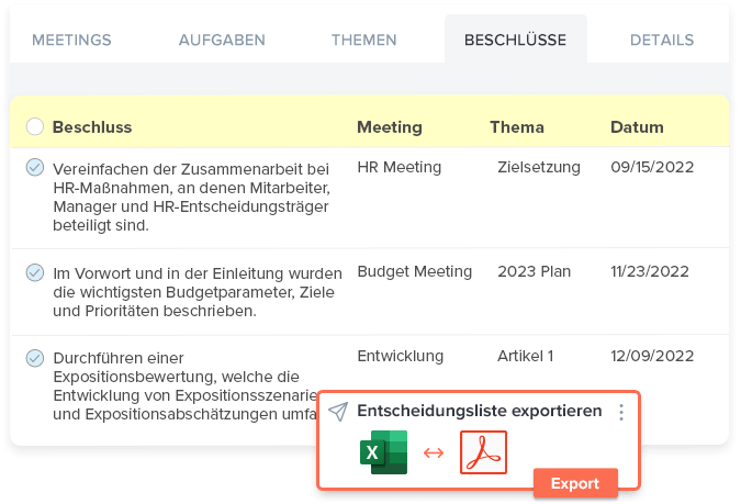 Konsolidierter Überblick über Entscheidungen