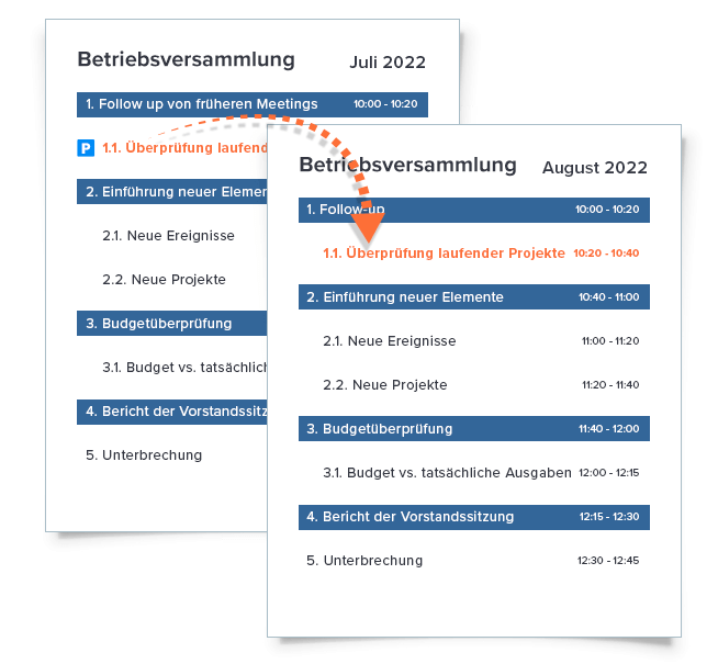 Vertagen unerledigter Arbeiten aufs nächste Meeting