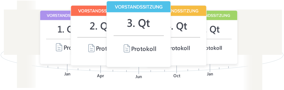 Meeting-Serien 