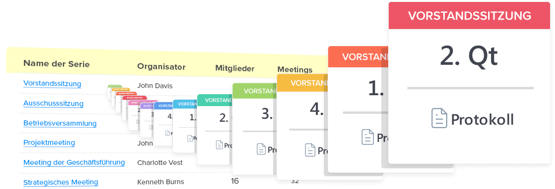 Meeting-Serien 