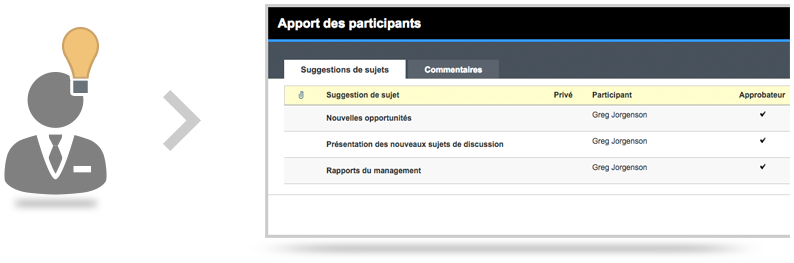 agenda topic suggestions