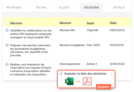 Consultez une vue consolidée des décisions prises