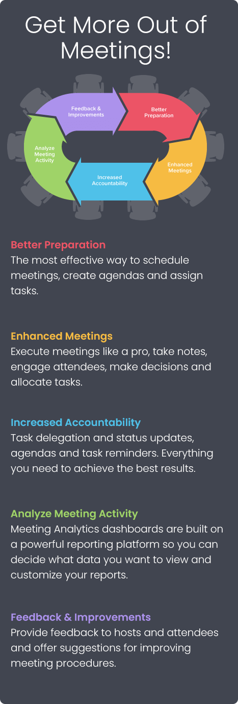 Get more out of meetings!