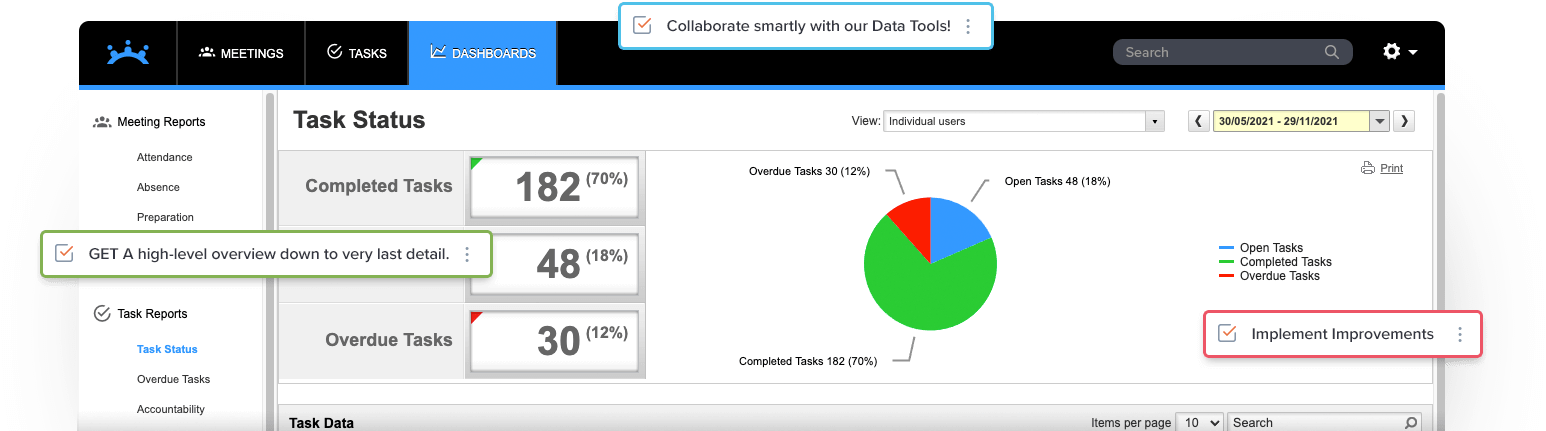 Meeting Analytics