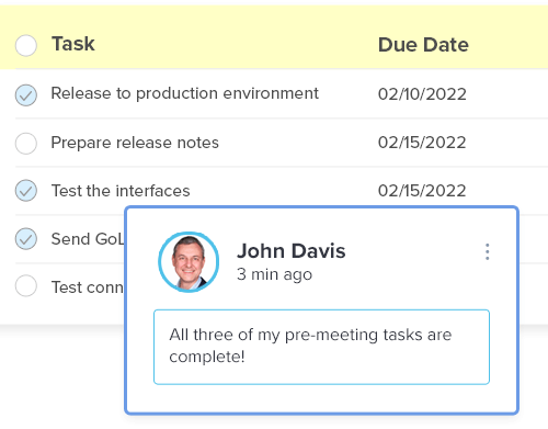 Action items overview