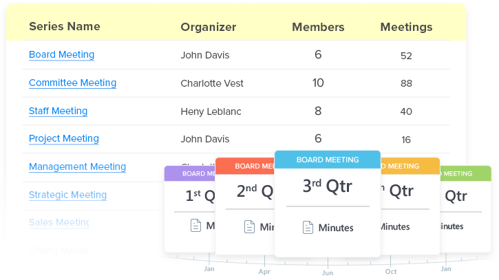 Recurring meetings made easy