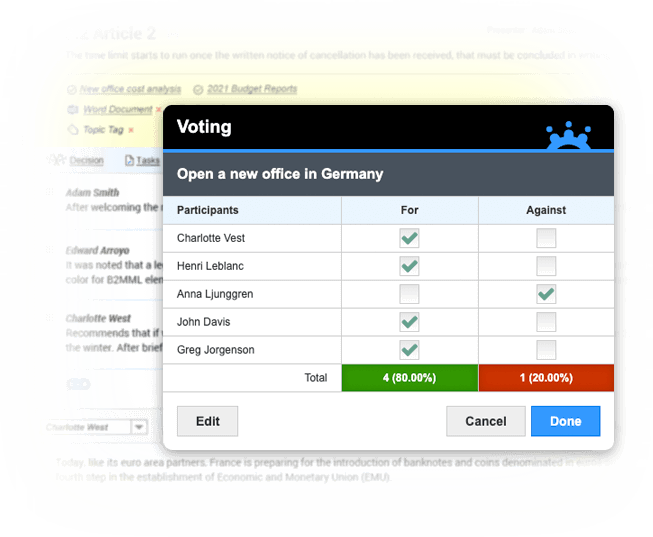 Efficient meeting voting tools